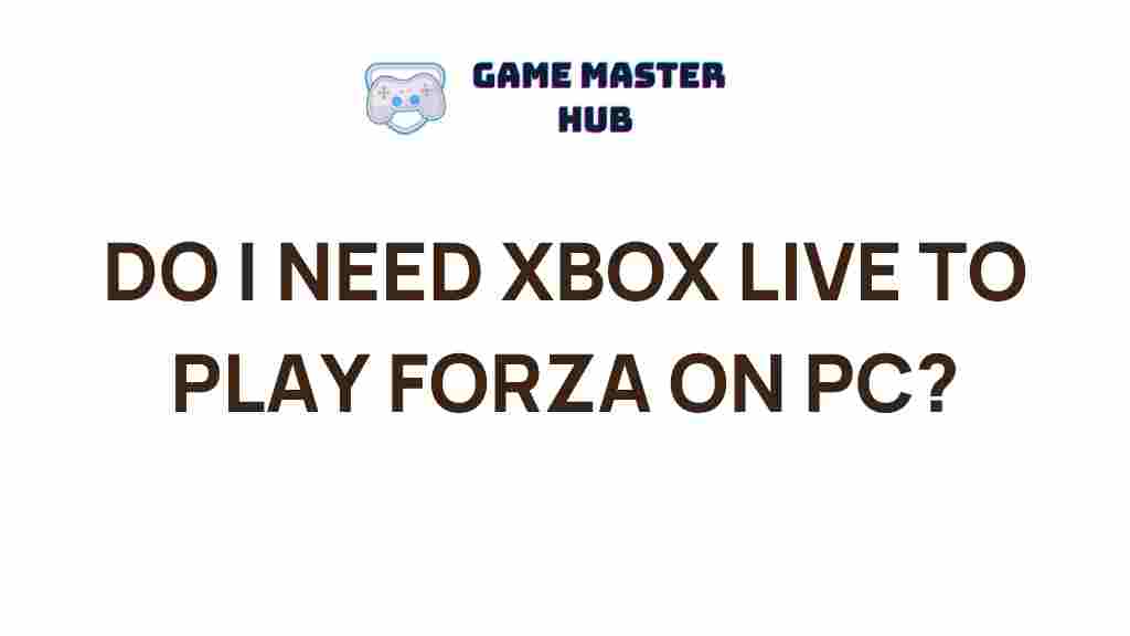 xbox-live-forza-pc