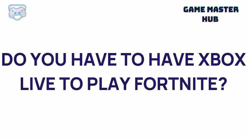 xbox-live-fortnite-necessity