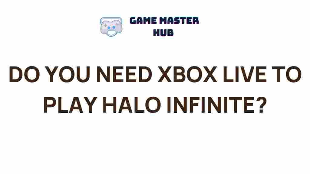 halo-infinite-xbox-live-connection