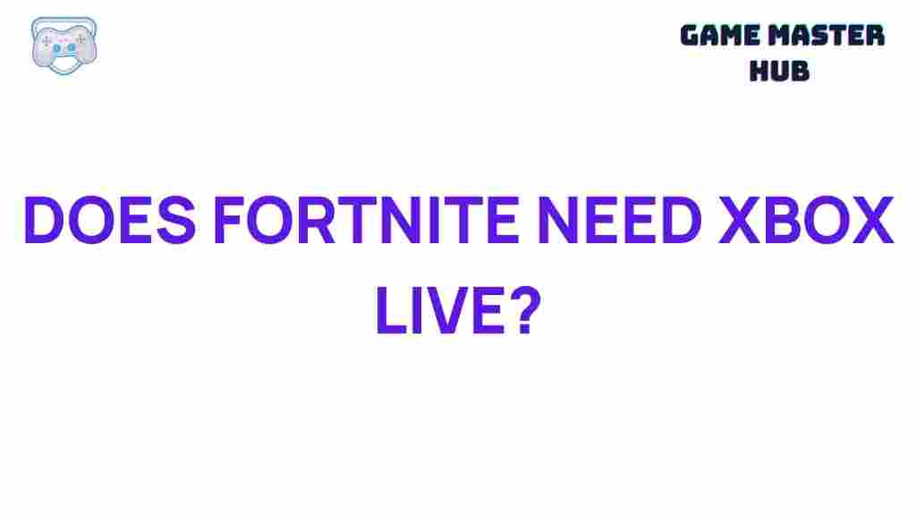 fortnite-xbox-live