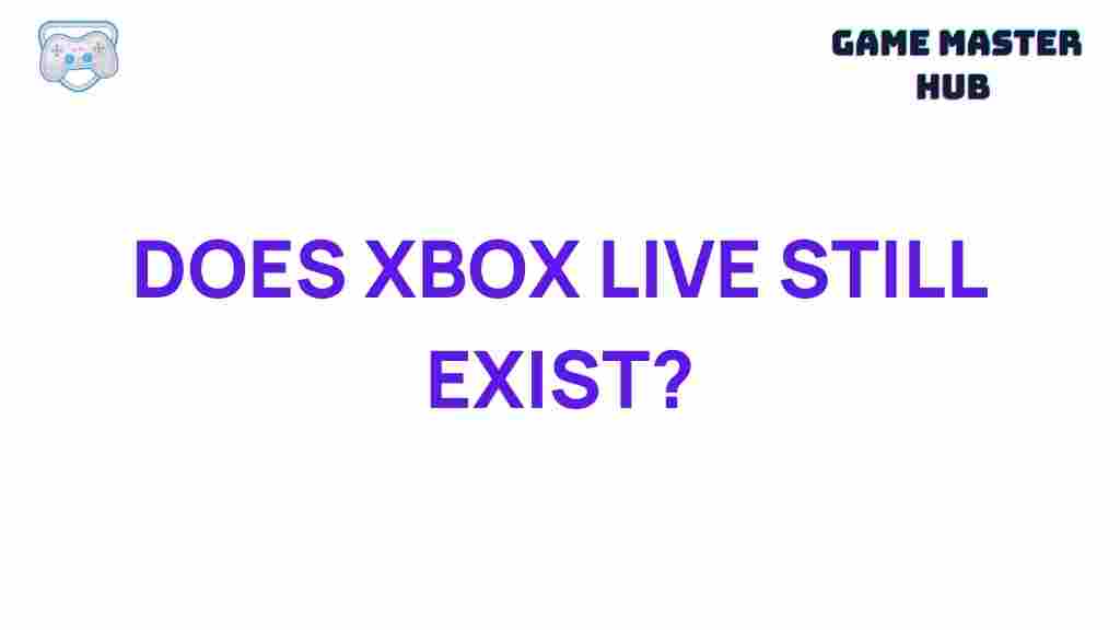 xbox-live-still-exist