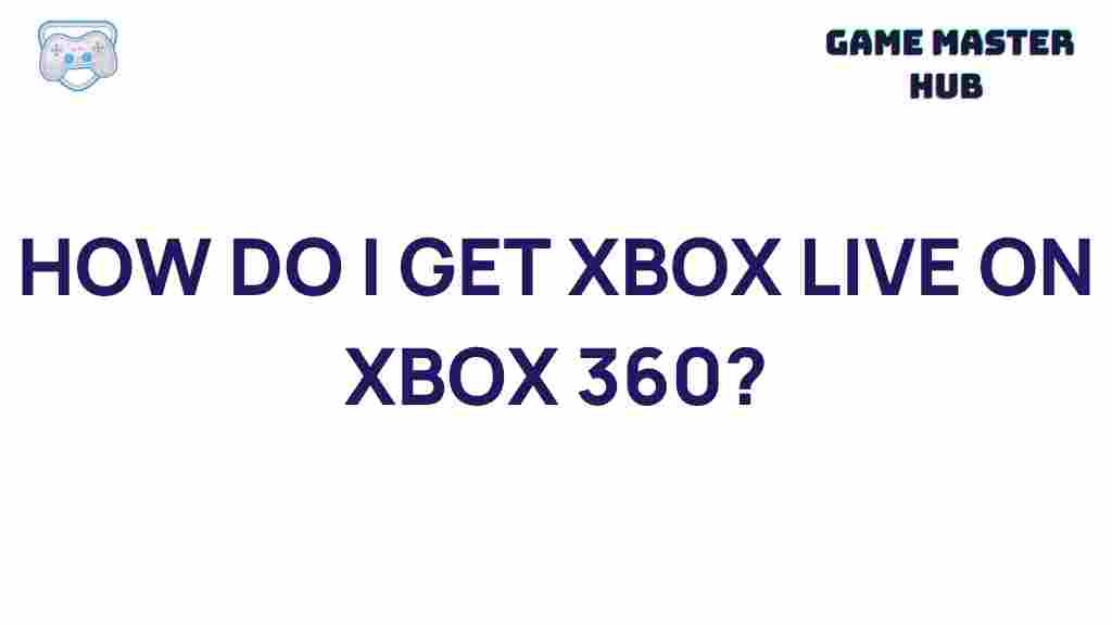 xbox-live-on-xbox-360