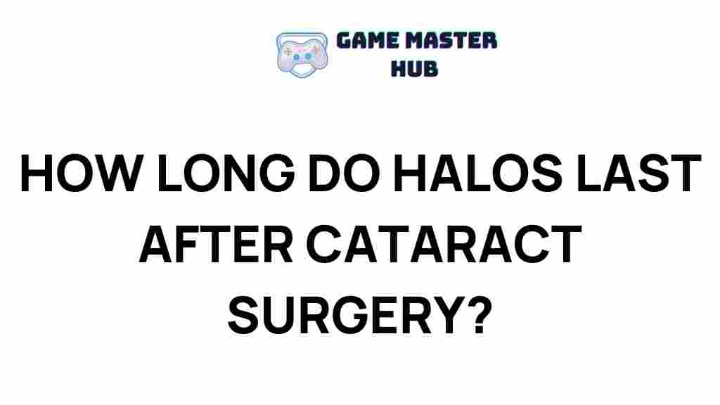 lifespan-of-halos-post-cataract-surgery