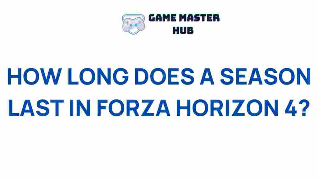 forza-horizon-4-season-duration