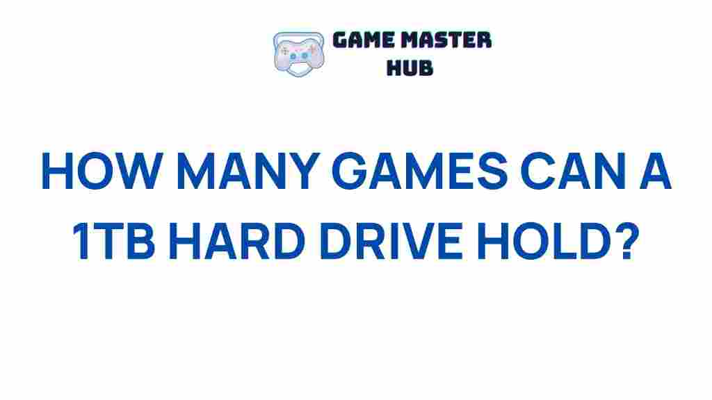 gaming-storage-1tb-hard-drive