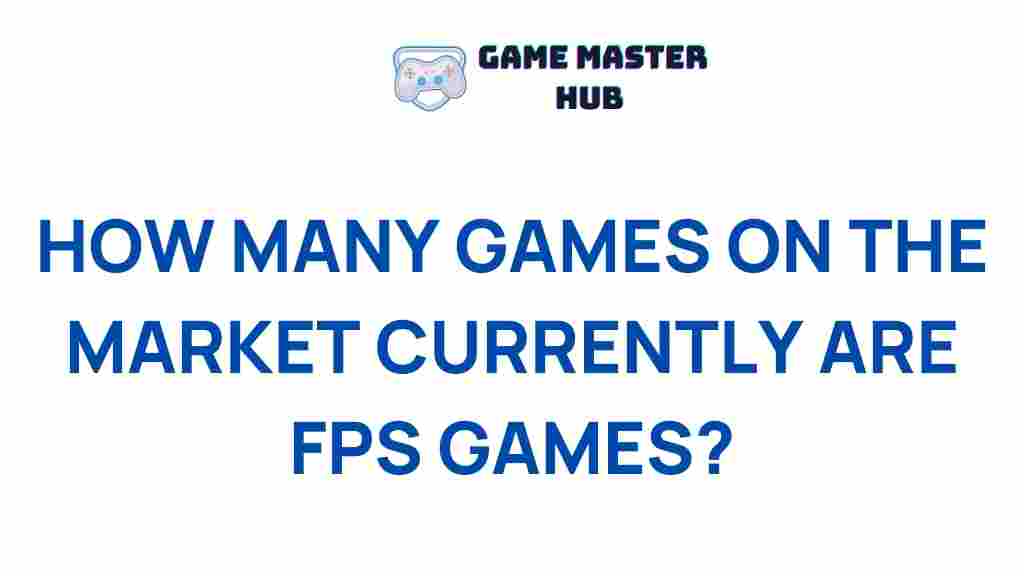 fps-games-market-analysis