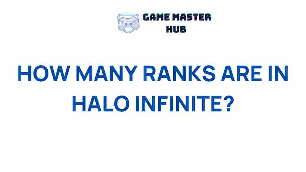 halo-infinite-ranking-system