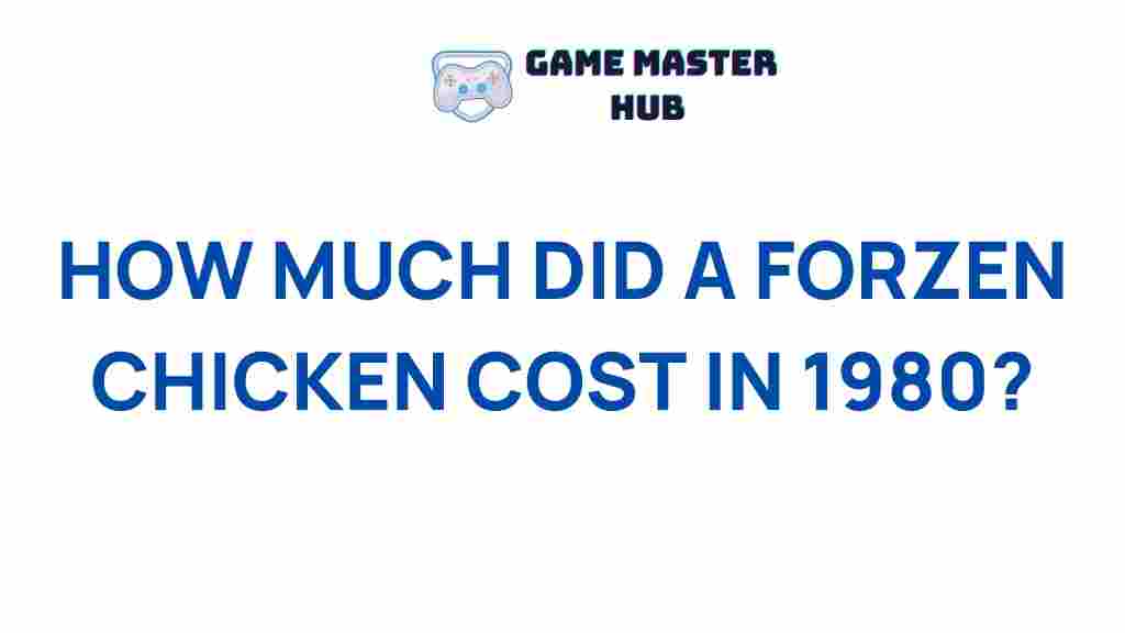 frozen-chicken-cost-1980