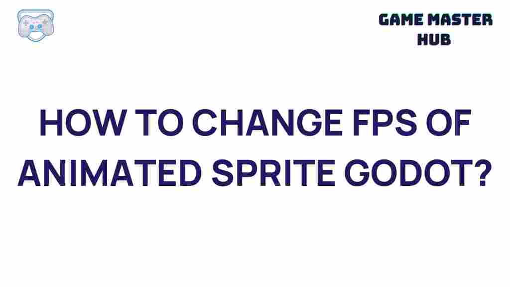 godot-animated-sprite-fps