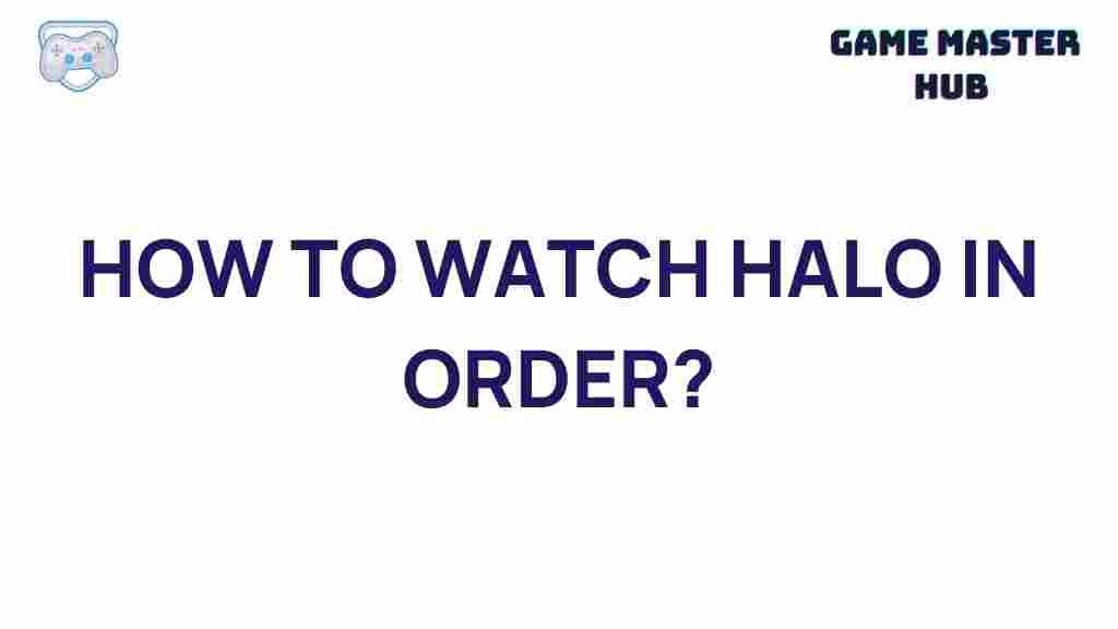 watch-halo-in-chronological-order