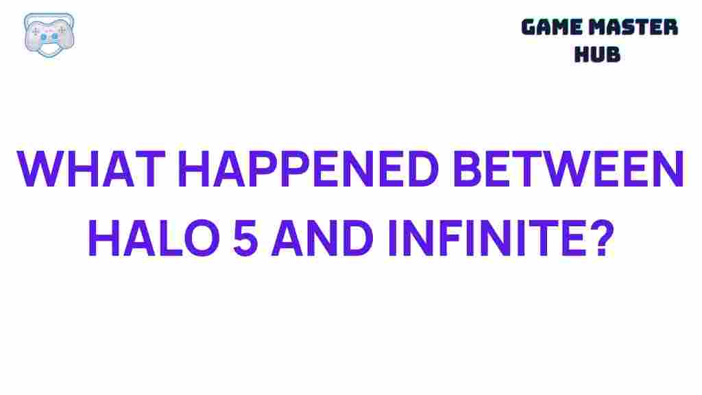 halo-5-infinite-storyline