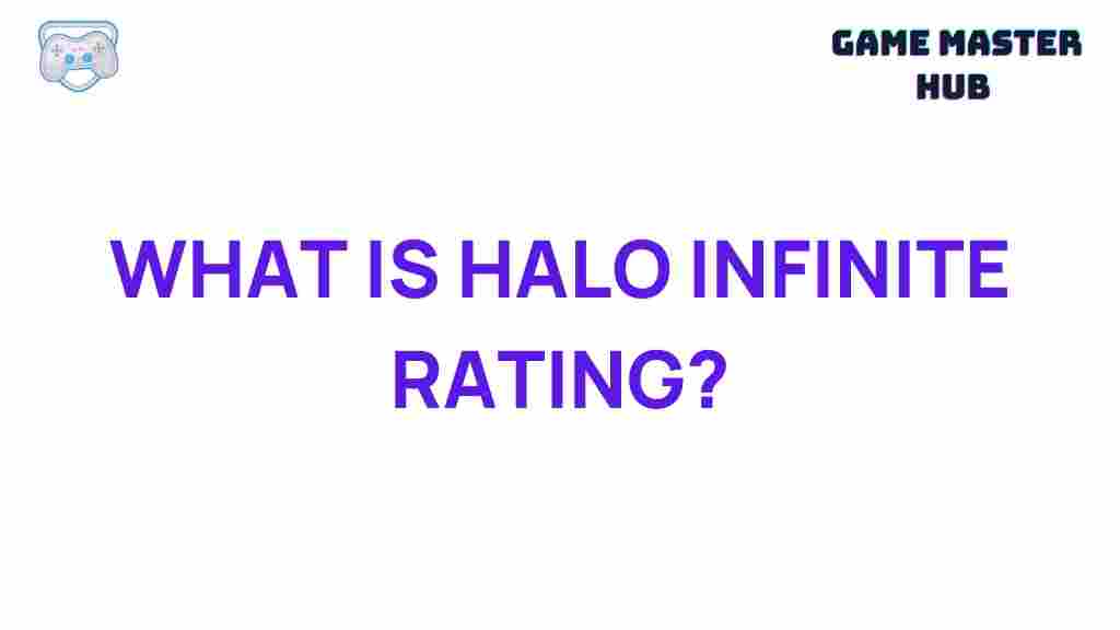 halo-infinite-rating