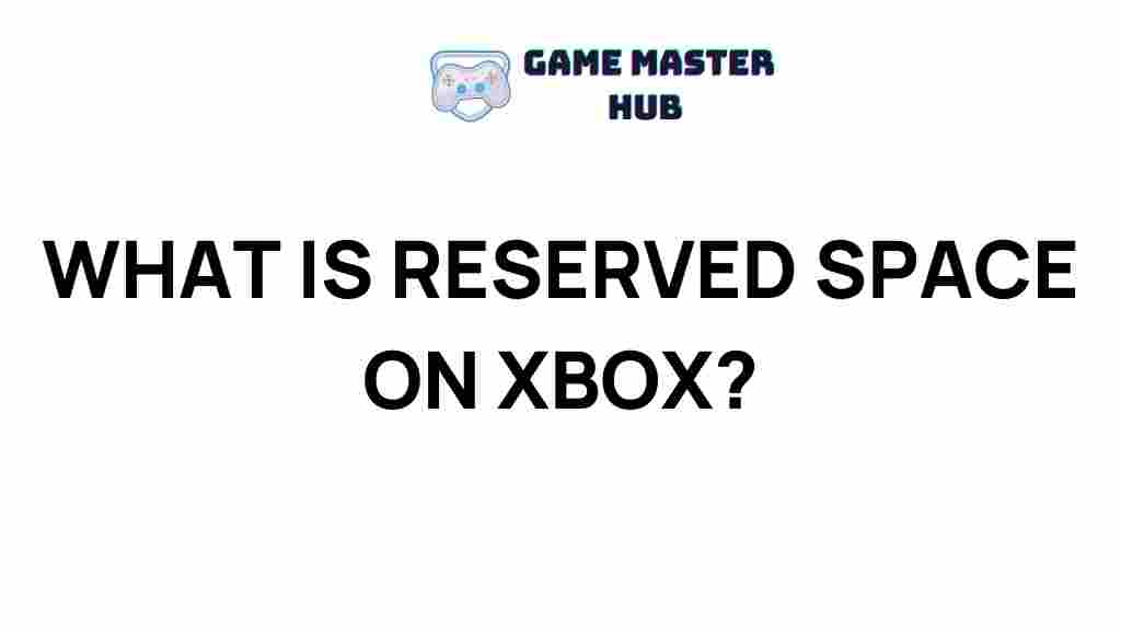 xbox-reserved-space-explained