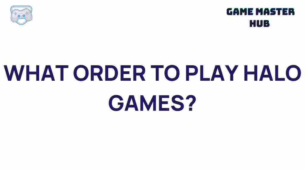 halo-games-order-guide