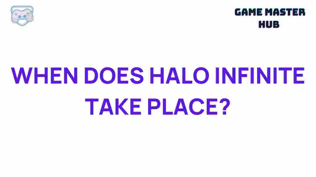 halo-infinite-timeline