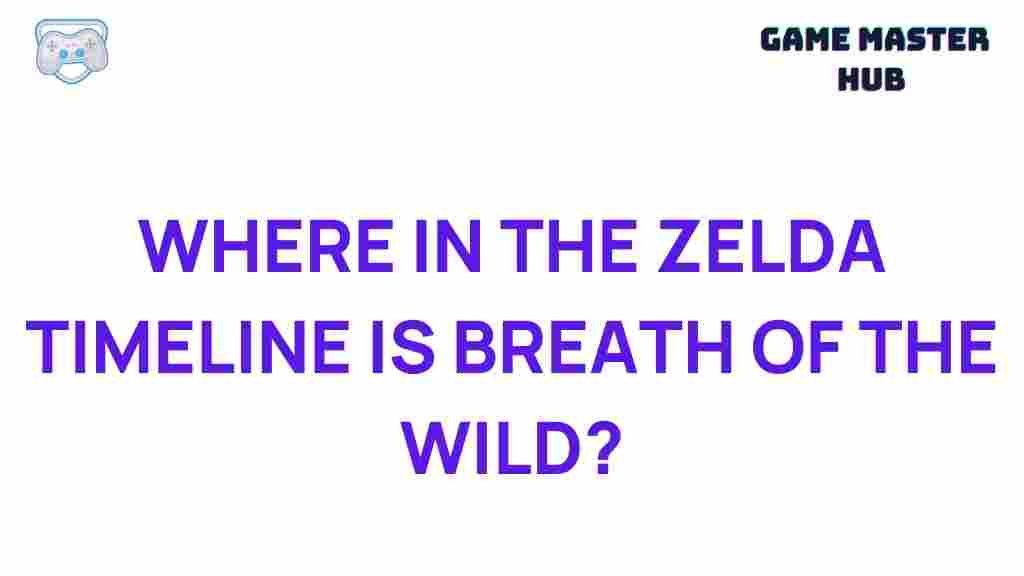 zelda-breath-of-the-wild-timeline