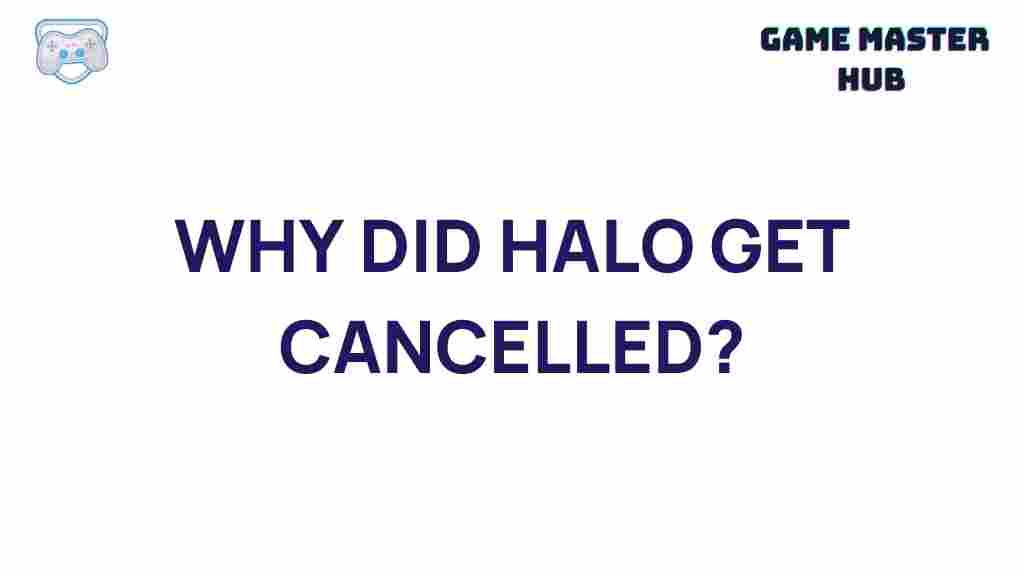 halo-cancellation-mystery