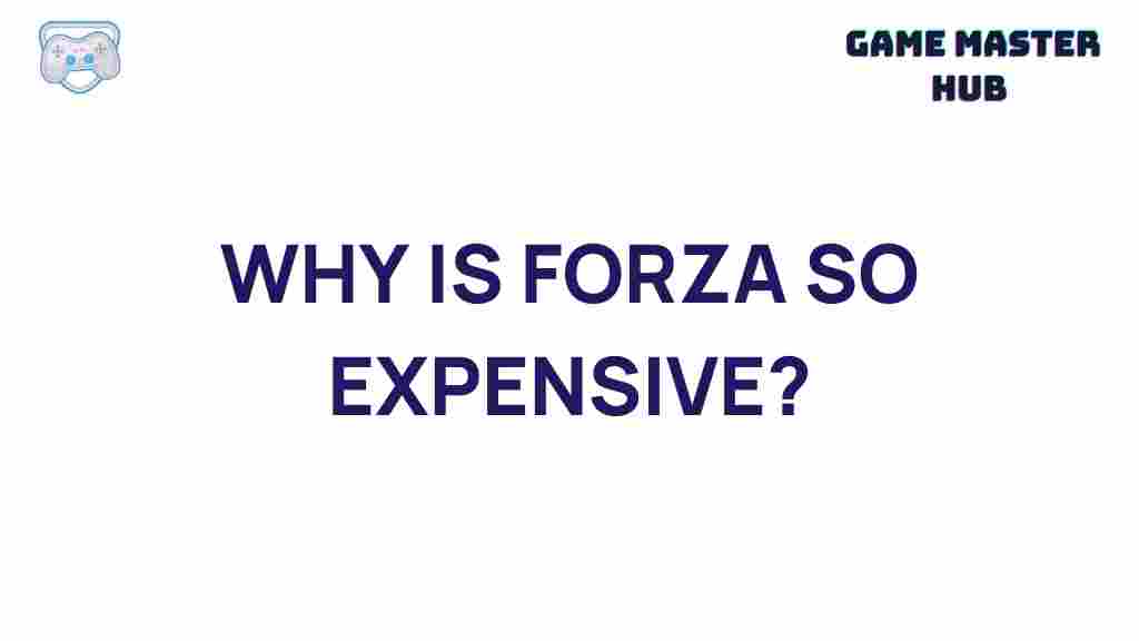 forza-expensive-insights
